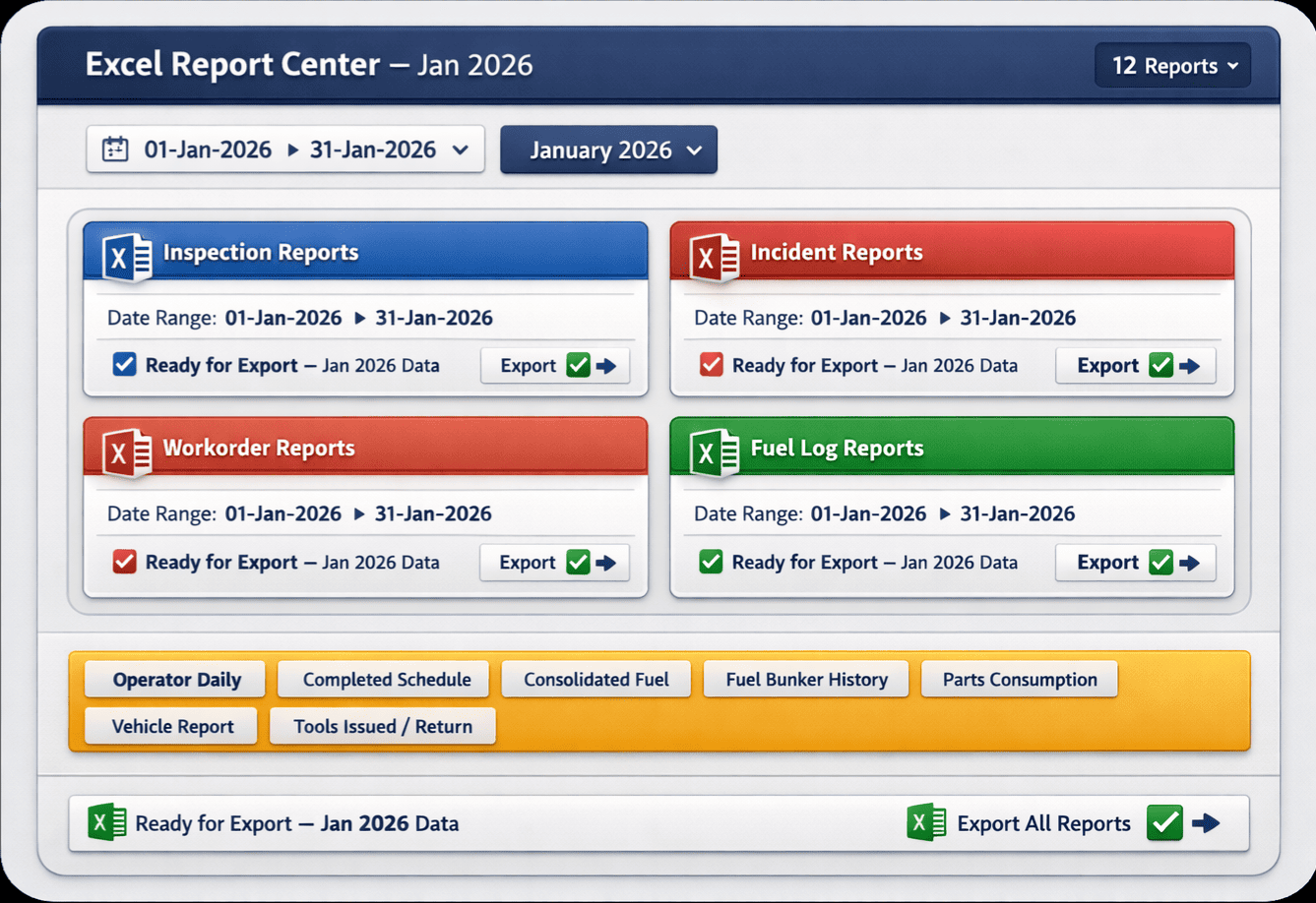 Excel Reports