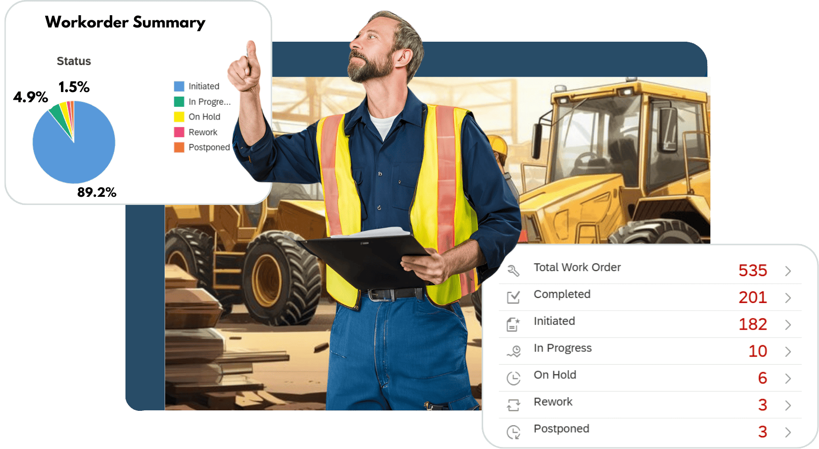 workorder-summary