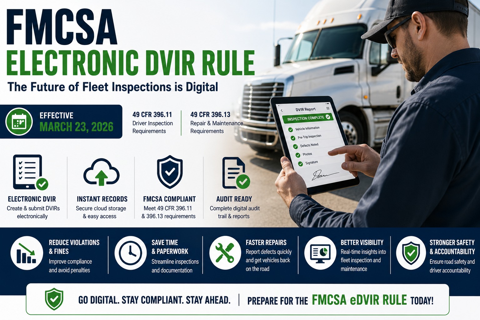 fmcsa-edvir-rule-march-2026