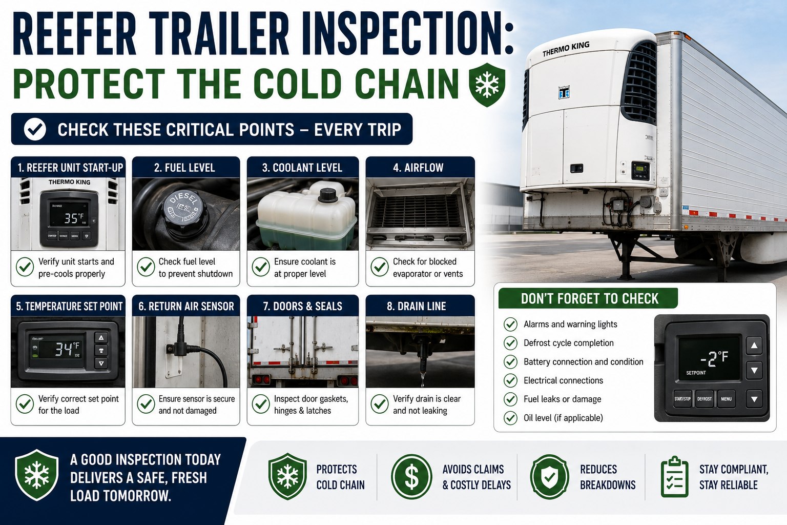 reefer-trailer-inspection