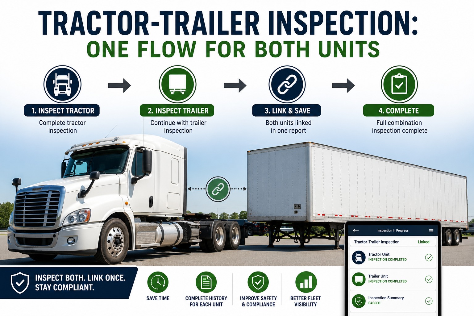 tractor-trailer-inspection-flow