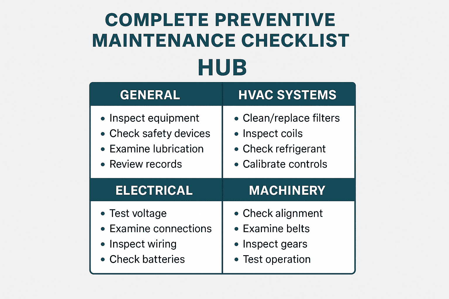 complete-preventive-maintenance-checklist