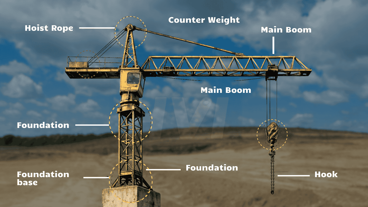 crane-pre-use-inspection-checklist